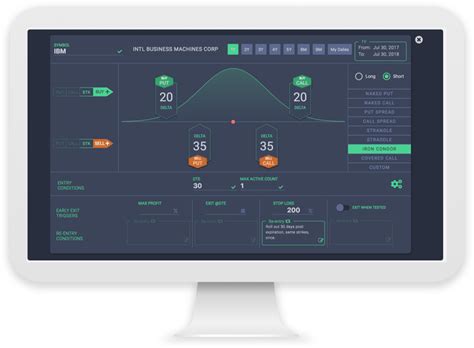 Options Backtesting Software 